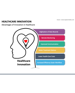 Healthcare Innovation PowerPoint Slide 1
