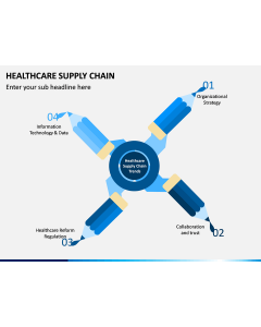 Healthcare Supply Chain PPT Slide 1