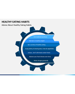 Healthy Eating Habits PPT Slide 1