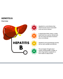 Hepatitis B PPT Slide 1