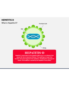 Hepatitis D PPT Slide 1