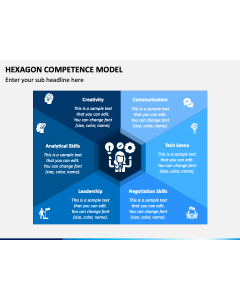 Hexagon Competence Model PPT Slide 1