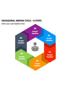 Hexagonal Arrow Cycle - 6 Steps PPT Slide 2