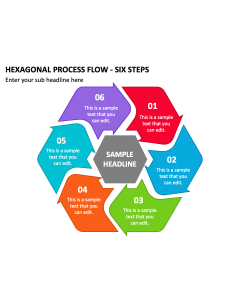 Hexagonal Process Flow - 6 Steps PPT Slide 2