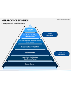 Hierarchy of Evidence PPT Slide 1