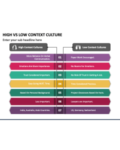 High Vs Low Context Culture PPT Slide 1