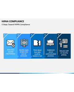 HIPAA Compliance PPT slide 1