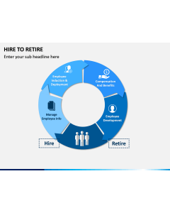 Hire to Retire PPT slide 1