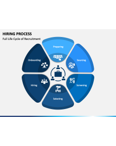 Hiring Process PPT Slide 1