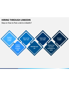 Hiring Through Linkedin PPT Slide 1