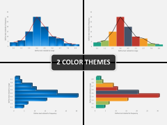 Histogram chart PPT cover slide 