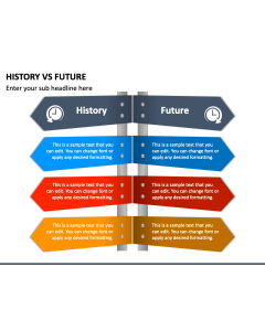 History Vs Future PowerPoint Slide 1