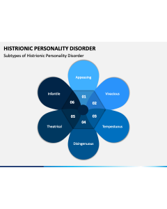 Histrionic Personality Disorder PPT Slide 1