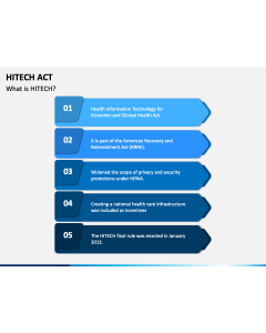 Hitech Act PPT Slide 1