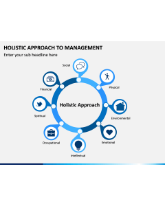 Holistic Approach to Management PPT Slide 1