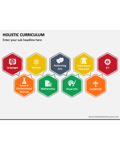 Holistic Curriculum PPT Slide 1