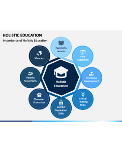 Holistic Education PPT Slide 1