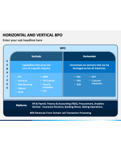 Horizontal and Vertical BPO PPT Slide 1