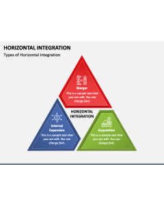 Horizontal Integration PPT Slide 1