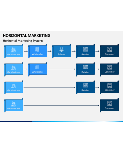 Horizontal Marketing PPT Slide 1