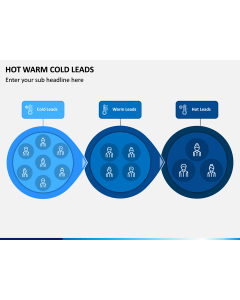 Hot Warm Cold Leads PPT Slide 1
