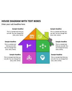 House Diagram with Text Boxes PPT Slide 1