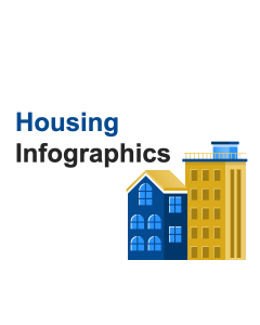 Housing Infographics PPT Thumbnail