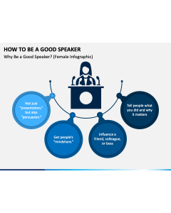 How To Be A Good Speaker PPT Slide 1
