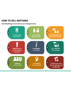 How to Sell Anything PPT Slide 1