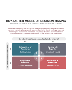 Hoy-Tarter Model of Decision Making PPT Slide 1