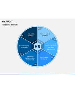 HR Audit PPT Slide 1