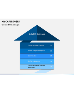 HR Challenges PPT Slide 1