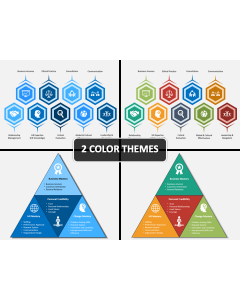 HR Competencies PPT Cover Slide