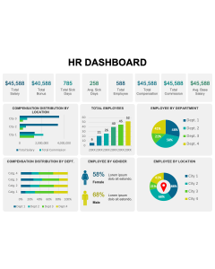 HR Dashboard PPT Slide 1