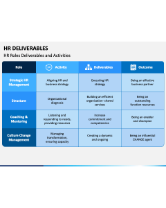 HR Deliverables PPT Slide 1
