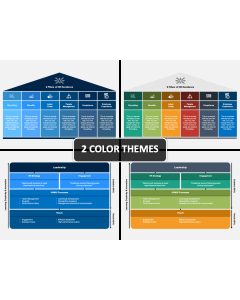 HR Excellence Model PPT Cover Slide