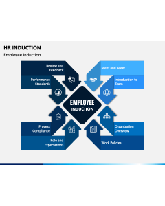 HR Induction PPT Slide 1