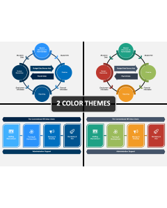 HR Integration Plan Cover Slide