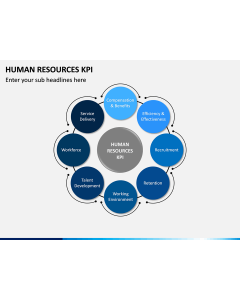 HR KPI PPT Slide 1