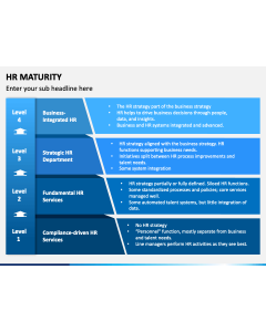 HR Maturity PPT Slide 1