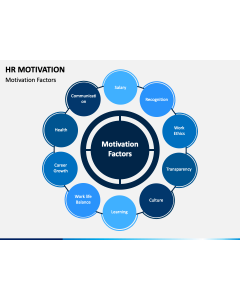 HR Motivation PPT Slide 1