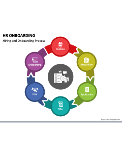 HR Onboarding PPT Slide 1