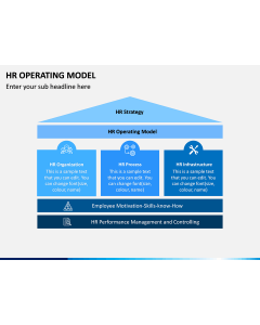HR Operating Model PPT Slide 1