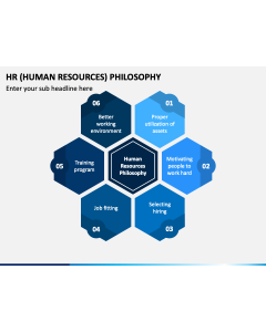 HR Philosophy PPT Slide 1