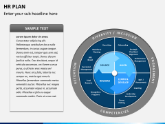 HR plan PPT slide 1