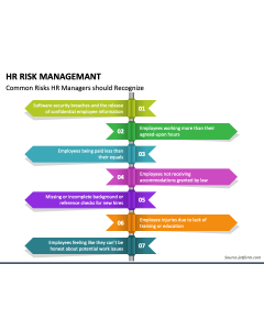 HR Risk Management PPT Slide 1