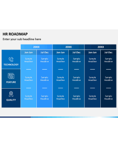 HR Roadmap PPT Slide 1