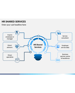 HR Shared Services PPT Slide 1