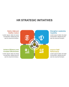 HR Strategic Initiatives PPT Thumbnail