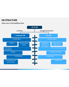 HR Structure PPT Slide 1